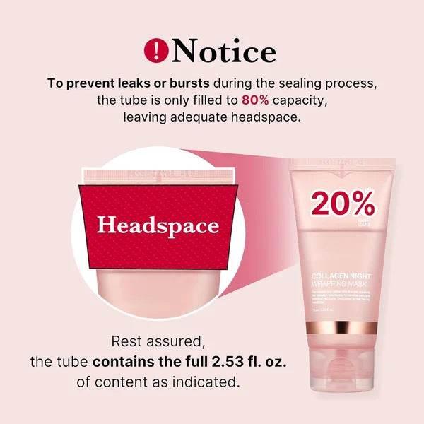Face Night Mask Collagen Wrapping Mask Natural Ingredients Firming Elasticity & Hydration Anti-wrinkle - Magellan Fashion Shop